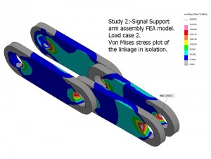 Technical Reports